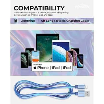 LIQUIPEL Powertek iPhone Charger Cable [MFI Certified], Fast Charging 6ft Lightning to USB Cord Adapter, Compatible for iPad, Metallic Shine (Light Blue)