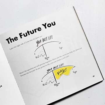 Transform Productivity with Doing to Done Today