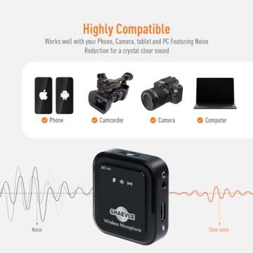 Wireless Lavalier Microphone with Real-Time/Audience Monitoring, Audio Ducking, Accompaniment, Rever...