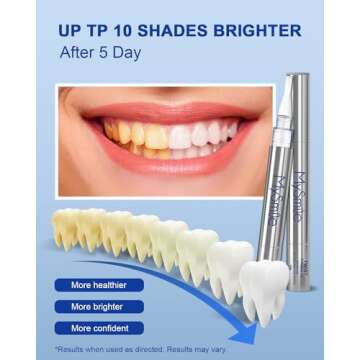 MySmile Teeth Whitening Pen Kit - 30+ Treatments for Sensitive Teeth