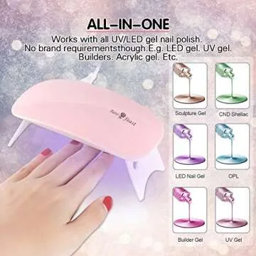 Mini UV LED Nail Lamp, Portable Lightweight Nail Dryer Pocket Size Mouse Shape Nail Gel Light Curing Lamp with USB Cable for All Gel Polish（Pink）