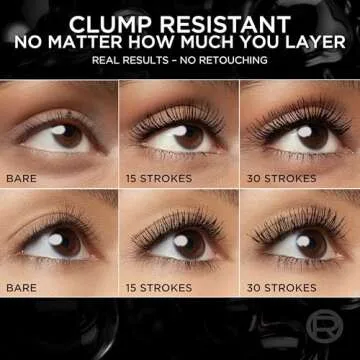 L'Oreal Paris Paradise Big Deal Mascara, Volumizing and Lengthening Formula, Buildable, Clump Resistant, Washable Blackest Black Mascara, 0.33 Fl Oz