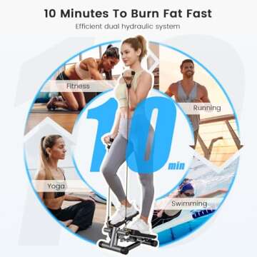 Sportsroyals Stair Stepper for Exercise, Mini Steppers with Resistance Band, Hydraulic Fitness Stepp...