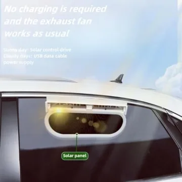 Car Solar Air Circulator Exhaust Fan for Eco-Friendly Driving