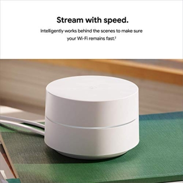 Google WiFi Mesh Network System - Seamless Connectivity