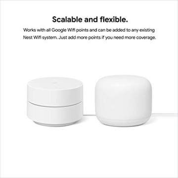 Google WiFi Mesh Network System - Seamless Connectivity