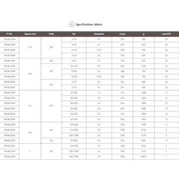 CRAFTSMAN 1/2" Drive Torque Wrench for Precision Use