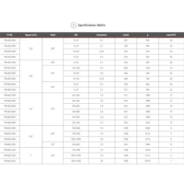 CRAFTSMAN 1/2" Drive Torque Wrench for Precision Use