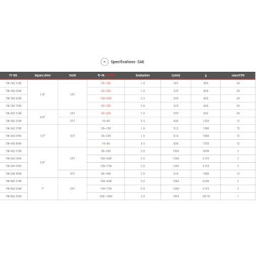 CRAFTSMAN 1/2" Drive Torque Wrench for Precision Use