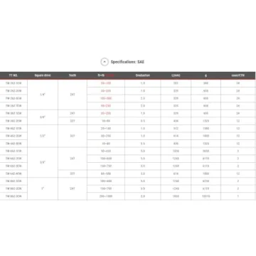 CRAFTSMAN 1/2" Drive Torque Wrench for Precision Use