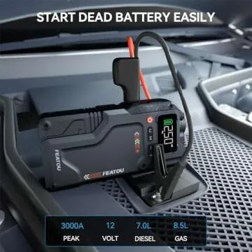 Featou Jump Starter with Air Compressor, 5 in 1 Functional Jump Box 3000A Peak Battery Power Pack wi...