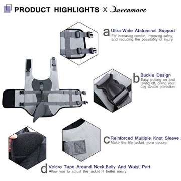 Queenmore Dog Life Jacket Ripstop Dog Safety Vest Adjustable Preserver with High Buoyancy and Durable Rescue Handle for Small,Medium,Large Dogs, Grey Shark Medium