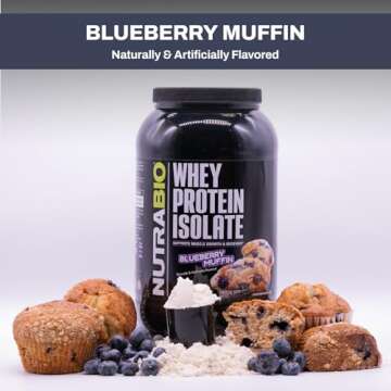 NutraBio 100% Whey Protein Isolate - 25g Protein - Blueberry Muffin