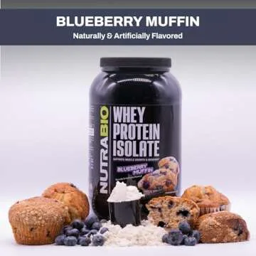 NutraBio 100% Whey Protein Isolate - 25g Protein - Blueberry Muffin