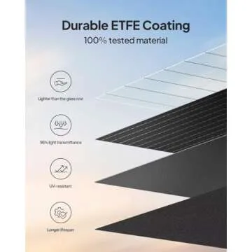 BLUETTI 100W Portable Solar Panel for All Generators