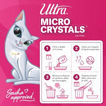 Ultra Micro Crystals Cat Litter - Dust Free and Odor Control