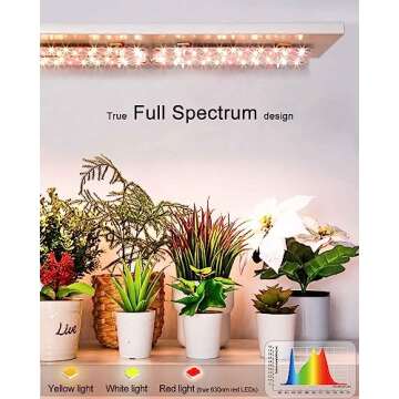 DOMMIA Plant Lights, Full Spectrum 12W(120W Equiv) Ultra-Thin Panel, 84 LEDs Sunlike Plant Lamp with...
