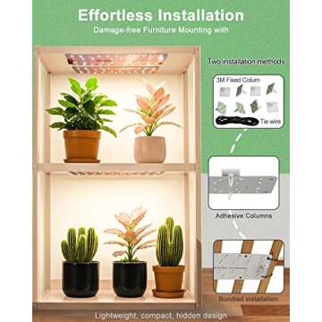 DOMMIA Full Spectrum Plant Light - Ultra-Thin, Easy to Install