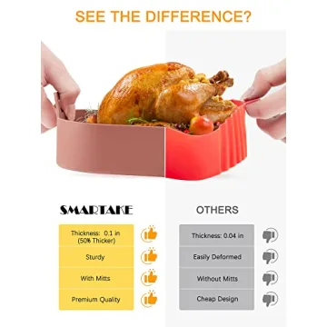 SMARTAKE 8.1 Inch Air Fryer Silicone Liner for Easy Cooking