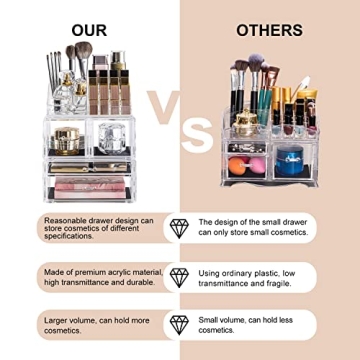 Elegant DreamGenius Makeup Organizer for Beauty Lovers