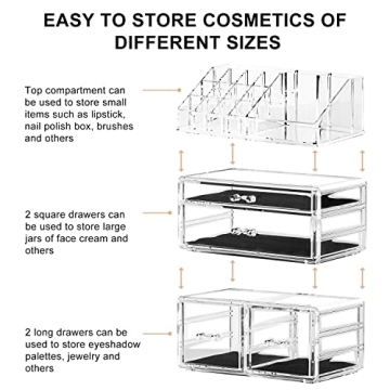 Elegant DreamGenius Makeup Organizer for Beauty Lovers