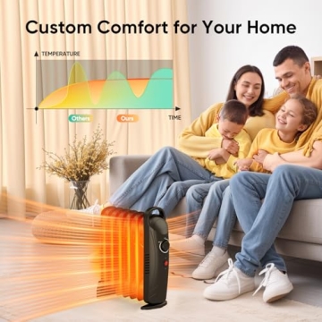 Compact Air Choice Oil Heater - Quiet 700W Radiator