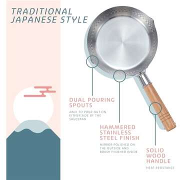 CONCORD 2 Quart Stainless Steel Yukihira Pan. Traditional Japanese Saucepan with Wood Handle. Great for Ramen, Tempura, Milk, etc.