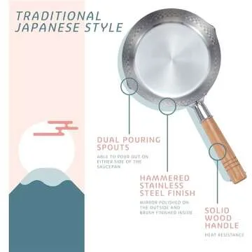 CONCORD 2 Quart Stainless Steel Yukihira Pan. Traditional Japanese Saucepan with Wood Handle. Great for Ramen, Tempura, Milk, etc.