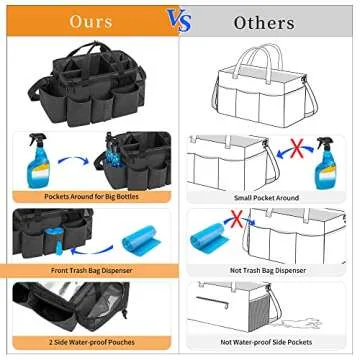 LoDrid Wearable Cleaning Caddy Bag with Adjustable Strap