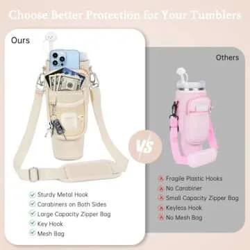Stylish Water Bottle Carrier Bag for Stanley 40oz Tumbler