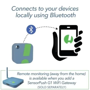 SensorPush HTP.xw Temperature and Humidity Sensor