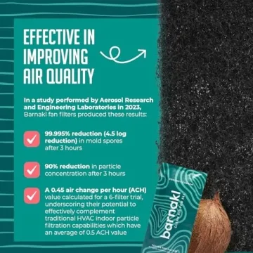Barnakl Ceiling Fan Filters for Purified Indoor Air
