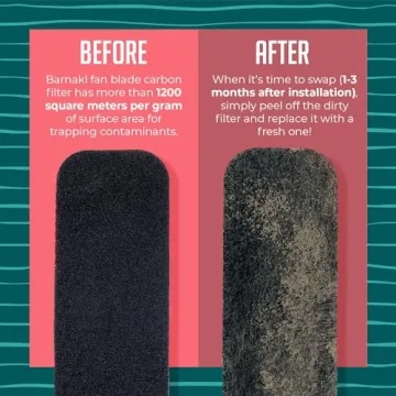 Barnakl Ceiling Fan Filters for Purified Indoor Air