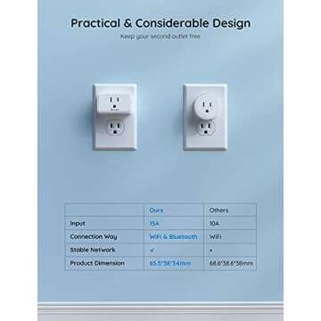 Govee Smart Plug 15A, WiFi Bluetooth Outlets 2 Pack Work with Alexa and Google Assistant, WiFi Plugs with Multiple Timers, Govee Home APP Group Control Remotely, No Hub Required, ETL&FCC Certified