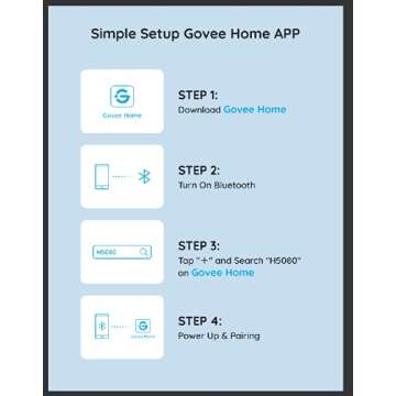 Govee Smart Plug 15A, WiFi Bluetooth Outlets 2 Pack Work with Alexa and Google Assistant, WiFi Plugs with Multiple Timers, Govee Home APP Group Control Remotely, No Hub Required, ETL&FCC Certified