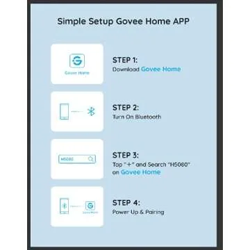 Govee Smart Plug 15A, WiFi Bluetooth Outlets 2 Pack Work with Alexa and Google Assistant, WiFi Plugs with Multiple Timers, Govee Home APP Group Control Remotely, No Hub Required, ETL&FCC Certified