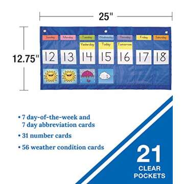 Carson Dellosa 25" x 12.75" Classroom Weekly Weather and Calendar Pocket Chart —Days of The Week, ...