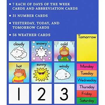 Carson Dellosa 25" x 12.75" Classroom Weekly Weather and Calendar Pocket Chart —Days of The Week, Abbreviations, Numbers, with Weather Condition Illustration Cards, Weekly Calendar Pocket Chart Blue