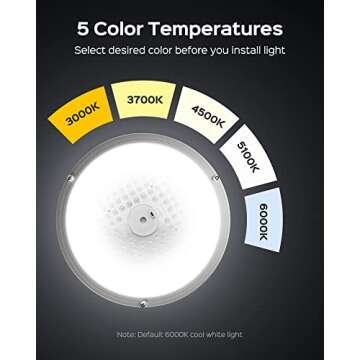 JACKYLED 13 Inch Flush Mount Ceiling Light, Brushed Nickel Ceiling Light Fixture, 3000K/3700K/4500K/5100K/6000K Dimmable Lighting for Bathroom Bedroom Kitchen Stairwell, 36W, 2 Pack