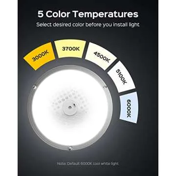 JACKYLED 13 Inch Flush Mount Ceiling Light, Brushed Nickel Ceiling Light Fixture, 3000K/3700K/4500K/5100K/6000K Dimmable Lighting for Bathroom Bedroom Kitchen Stairwell, 36W, 2 Pack