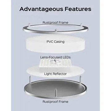 JACKYLED 13 Inch Flush Mount Ceiling Light, Brushed Nickel Ceiling Light Fixture, 3000K/3700K/4500K/5100K/6000K Dimmable Lighting for Bathroom Bedroom Kitchen Stairwell, 36W, 2 Pack