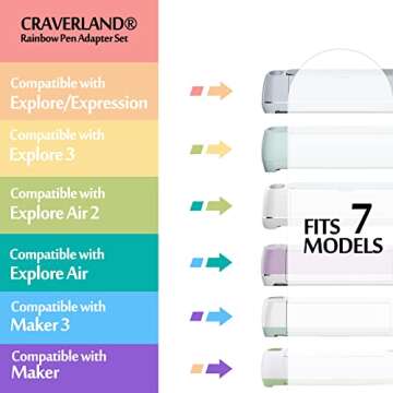 CRAVERLAND Pens Adapters for Cricut - Rainbow Pen Holders for Cricut Explore Air 3 Air 2 Air Maker 3 Maker 2 Maker to Compatible with At Least 40 Pens(15 x 2 Pack)
