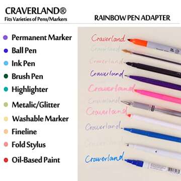 CRAVERLAND Pens Adapters for Cricut - Rainbow Pen Holders for Cricut Explore Air 3 Air 2 Air Maker 3 Maker 2 Maker to Compatible with At Least 40 Pens(15 x 2 Pack)