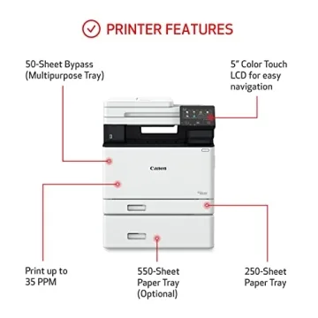 Canon Color imageCLASS MF751Cdw Multifunction Wireless Printer