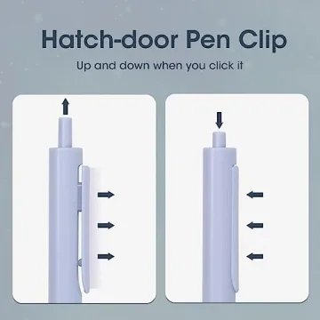 WRITECH 0.5mm Gel Pens, 8ct - Silent Retractable Pens for Journaling, Drawing, and Writing - No Smear, Smudge, or Bleed