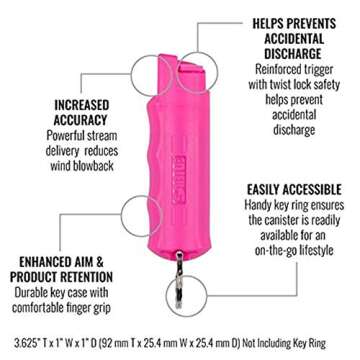 SABRE Personal Safety Kit With Pepper Spray and Personal Alarm, 25 Bursts, 10-Foot (3-Meter) Range, 120dB Alarm, Audible Up To 1,280-Feet (390-Meters), Supports National Breast Cancer Foundation(NBCF)