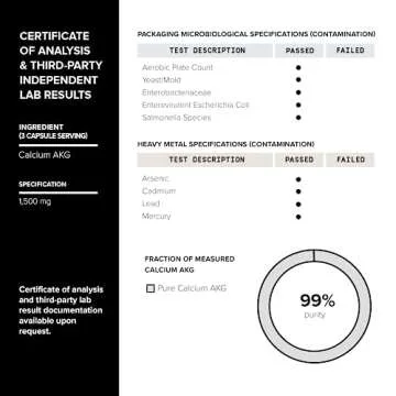 Toniiq Ca AKG 1800mg Ultra High Purity Supplement