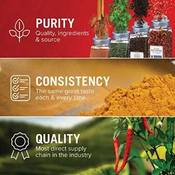 Plant-Based Bacon Bits for Flavorful Vegetarian Dishes