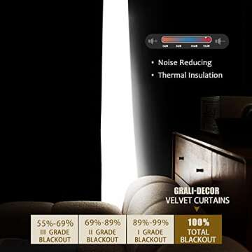 GRALI-DECOR 100% Blackout Velvet Curtains 84 inch Length, Total Light Blocking Thermal Insulated Drapes for Daughters Room/Girls Room/Apartment, Lilac Pink, 52 x 84 Inches, 2 Panels