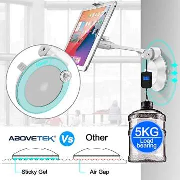 AboveTEK iPad Suction Mount for Home and Travel